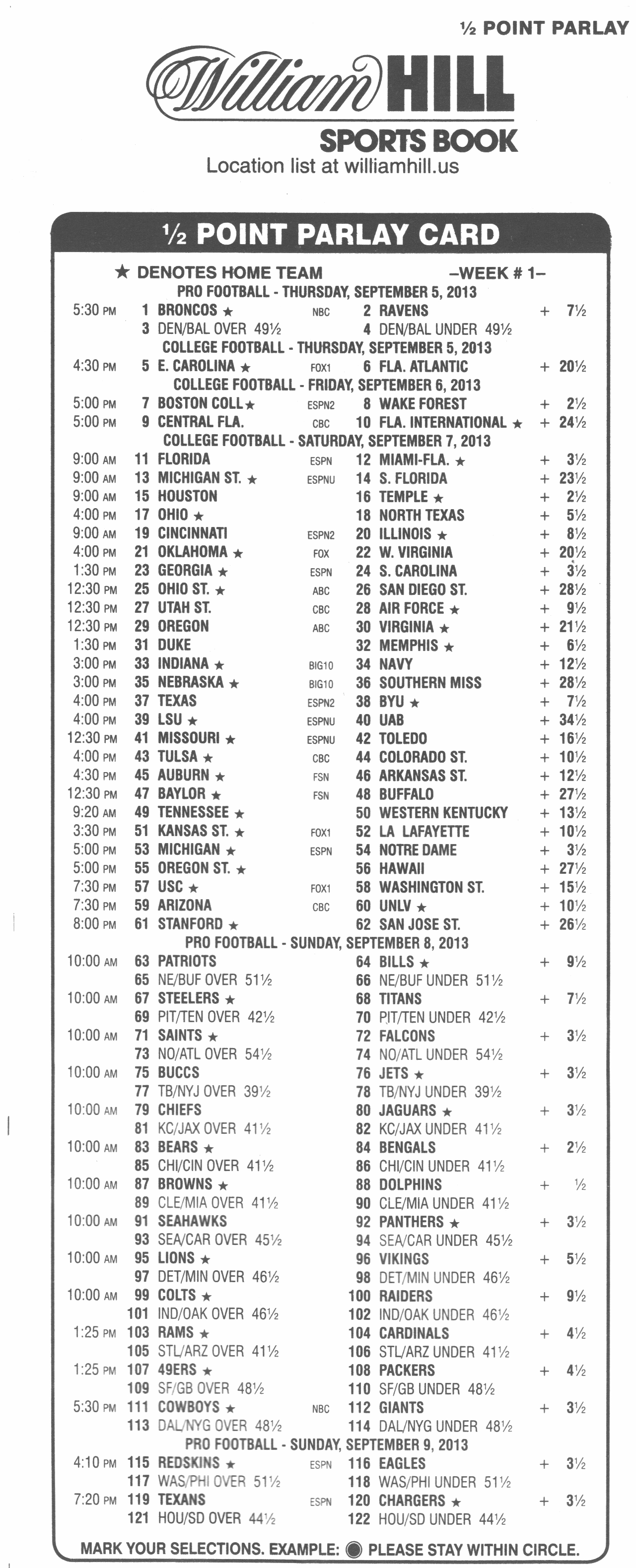 Football Betting Card Template – Atlantaauctionco In Football Betting Card Template