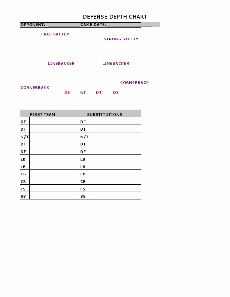 Football Depth Chart Template Excel Format Football In Blank Football Depth Chart Template