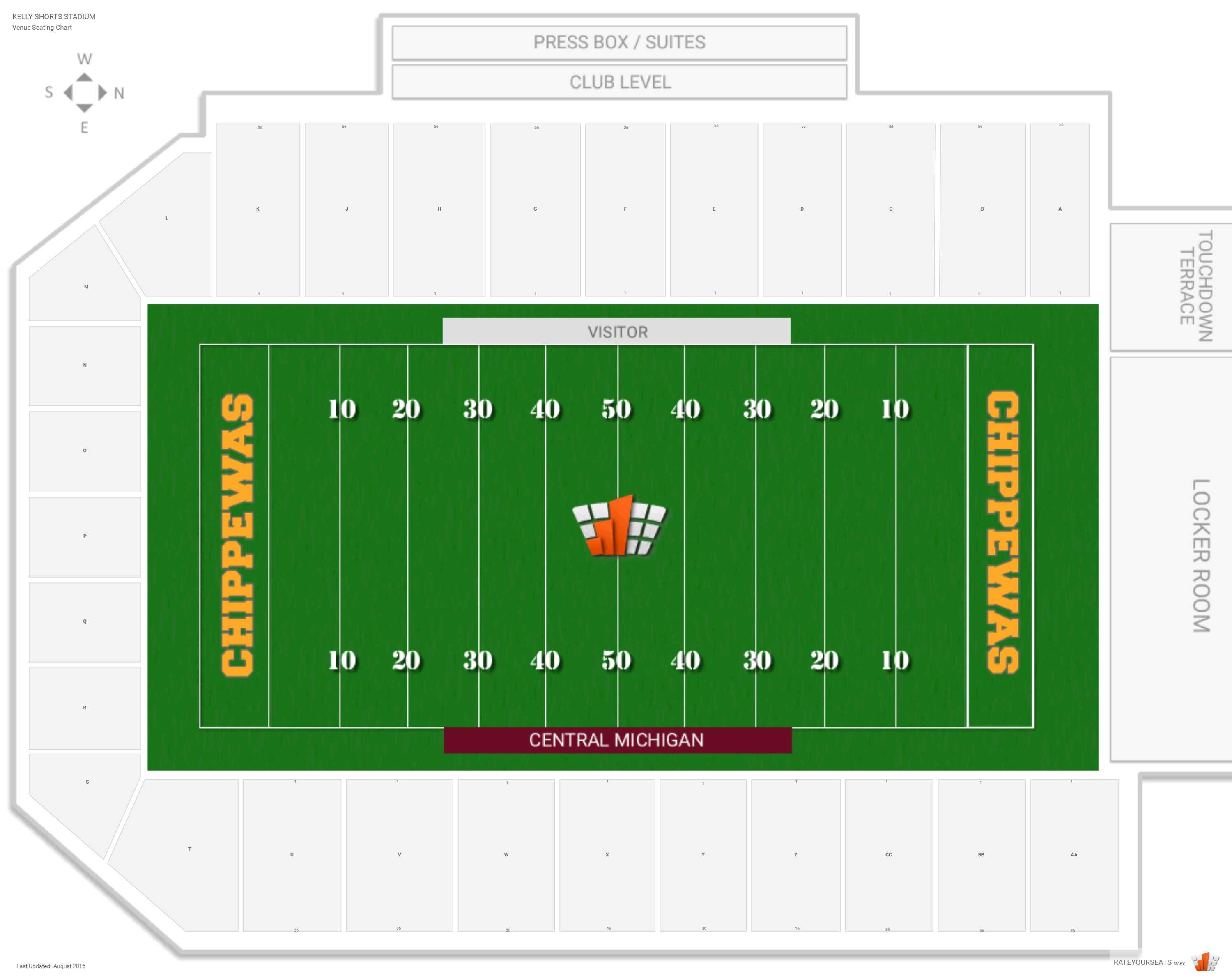 Football Field Template Printable | Free Download Best Throughout Blank Football Field Template