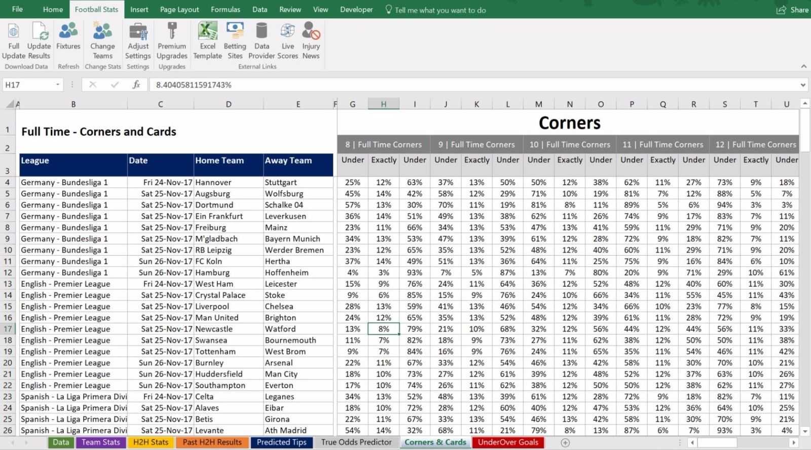 Football, Soccer Betting Odds Statistics. Fully Automated Results. Tips /  Picks Inside Football Betting Card Template