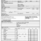 Form Human Resources Ident Report Template Luxury Best S Of for Incident Report Form Template Qld