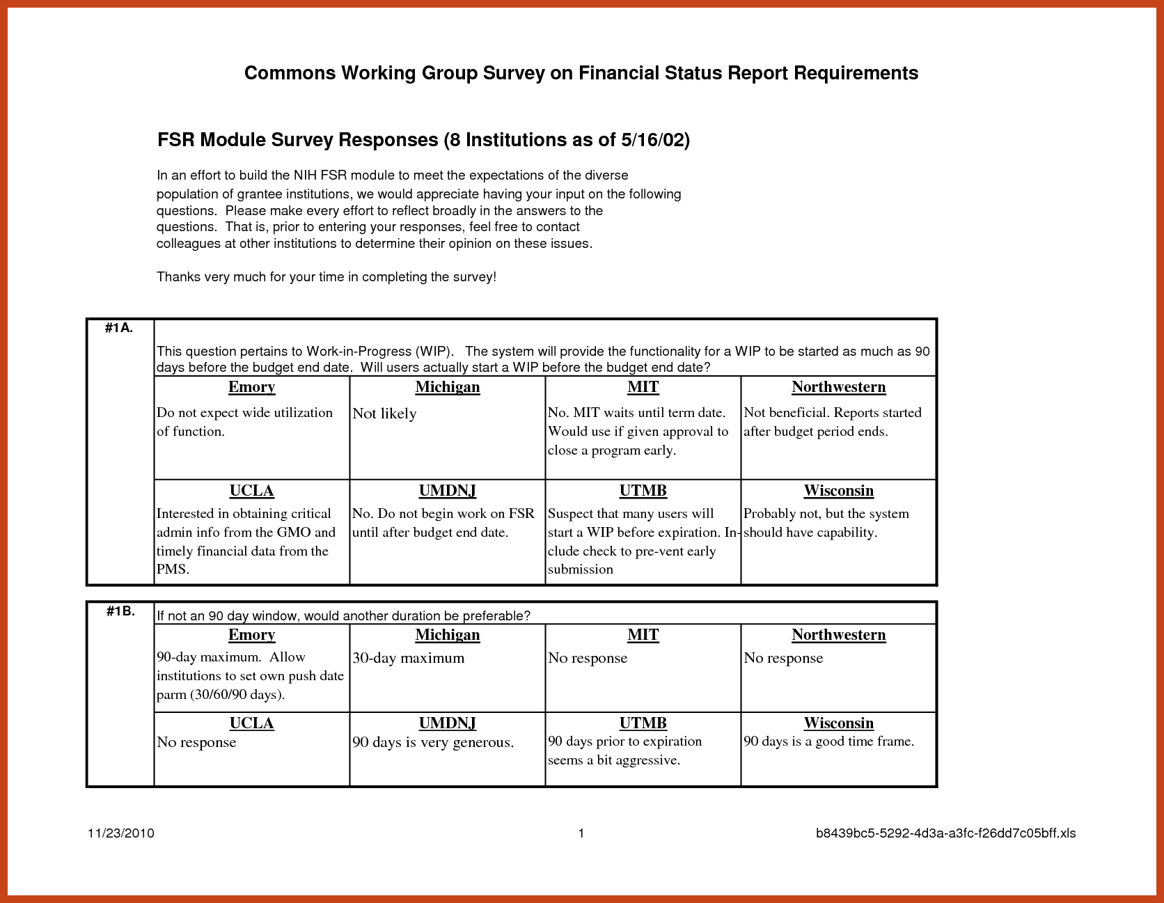 Form Training Feedback R Trainees Doc Example Simple Intended For Training Feedback Report Template