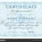 Formal Certificate Template | Certificate Template Formal For Formal Certificate Of Appreciation Template