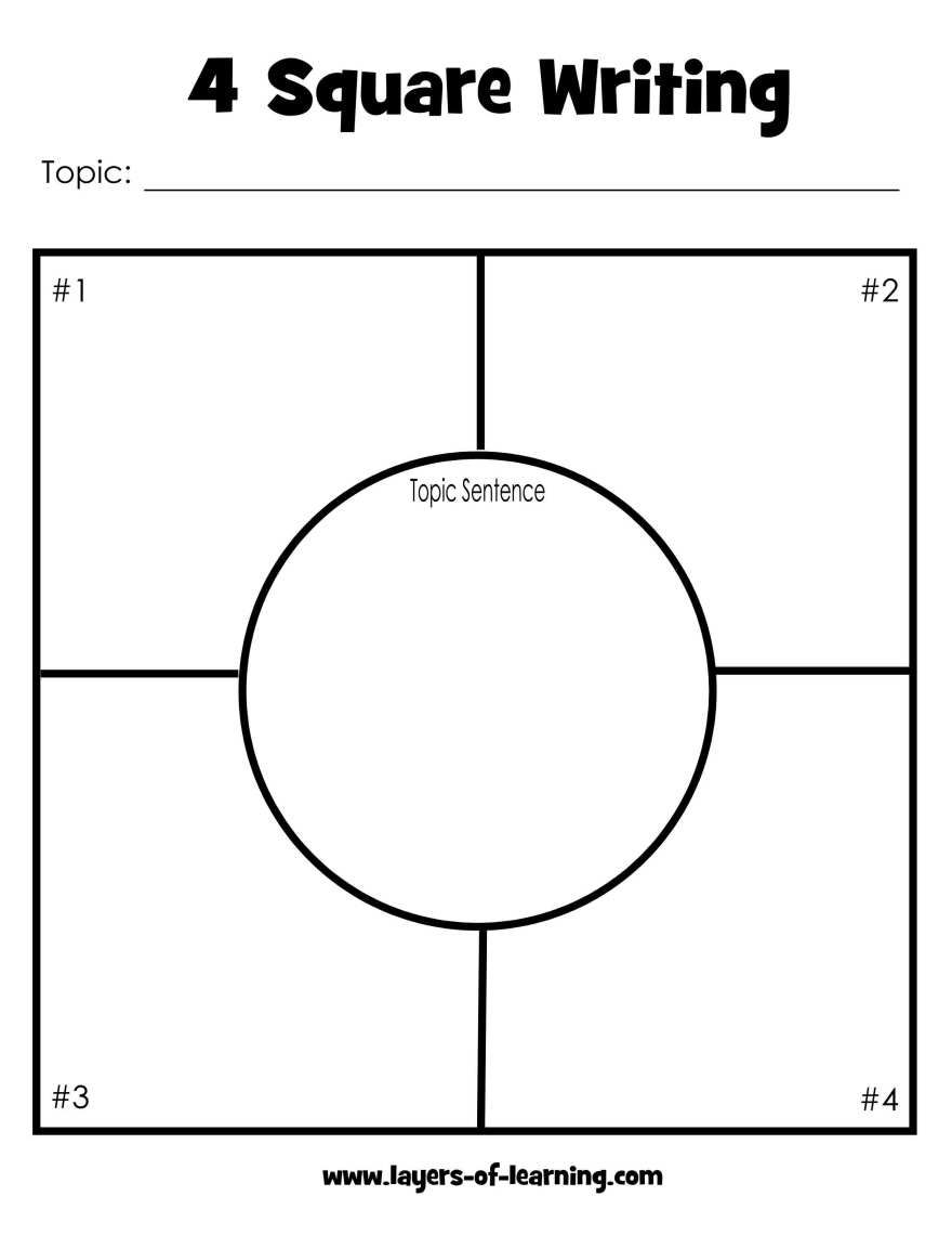 Four Square Writing Method Template Throughout Blank Four Square Writing Template