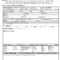 Free 13+ Hazard Report Forms In Word | Pdf Within Hazard Incident Report Form Template