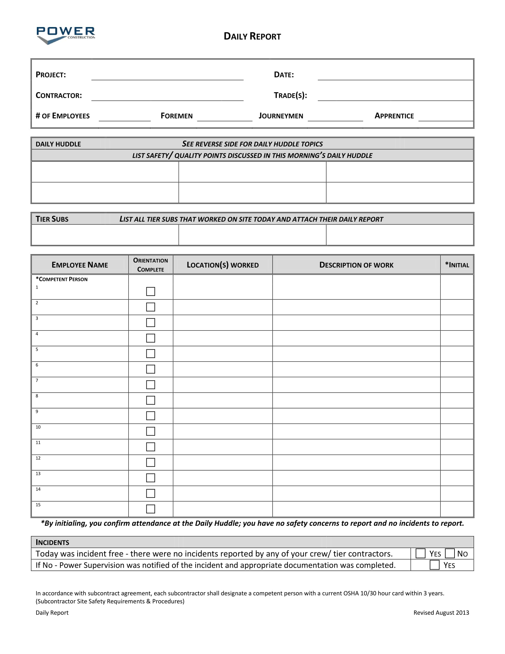Free 14+ Daily Report Forms | Pdf Pertaining To Employee Daily Report Template