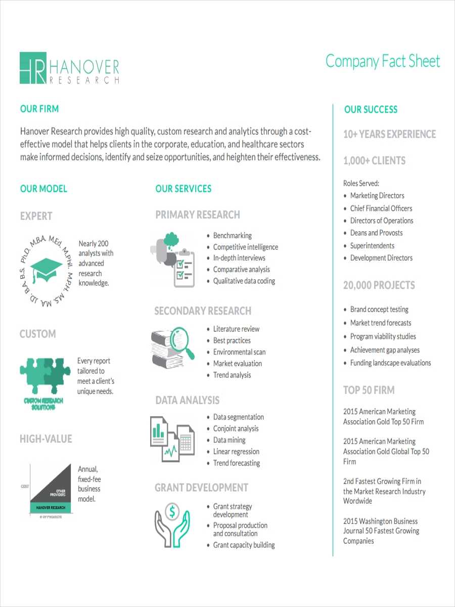 Free 19+ Fact Sheet Examples & Samples In Word | Pages | Pdf Throughout Fact Card Template