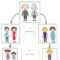 Free 3 Generation Kid Family Tree | 123 | Family Tree For Pertaining To Blank Family Tree Template 3 Generations