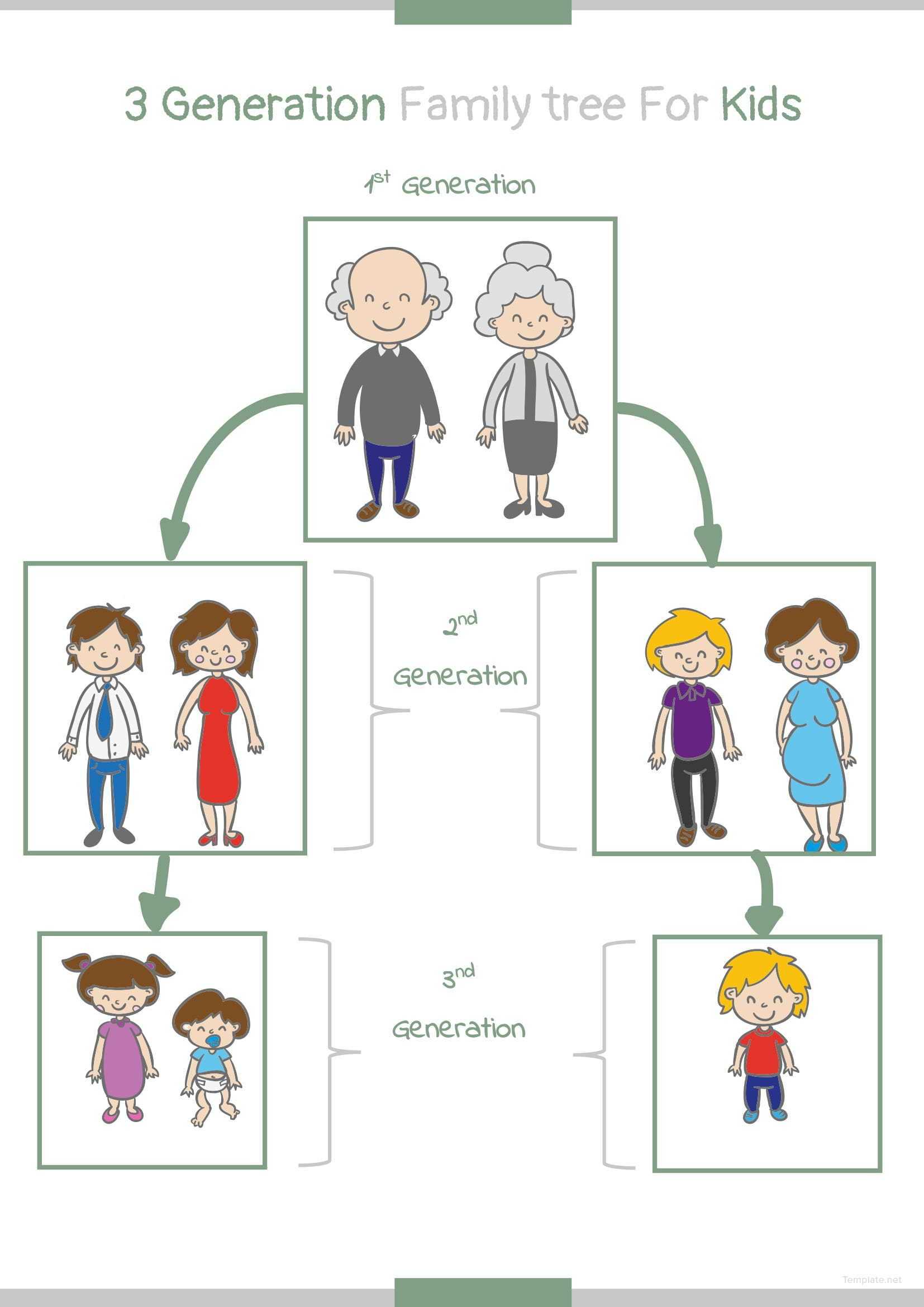 Free 3 Generation Kid Family Tree | 123 | Family Tree For Pertaining To Blank Family Tree Template 3 Generations