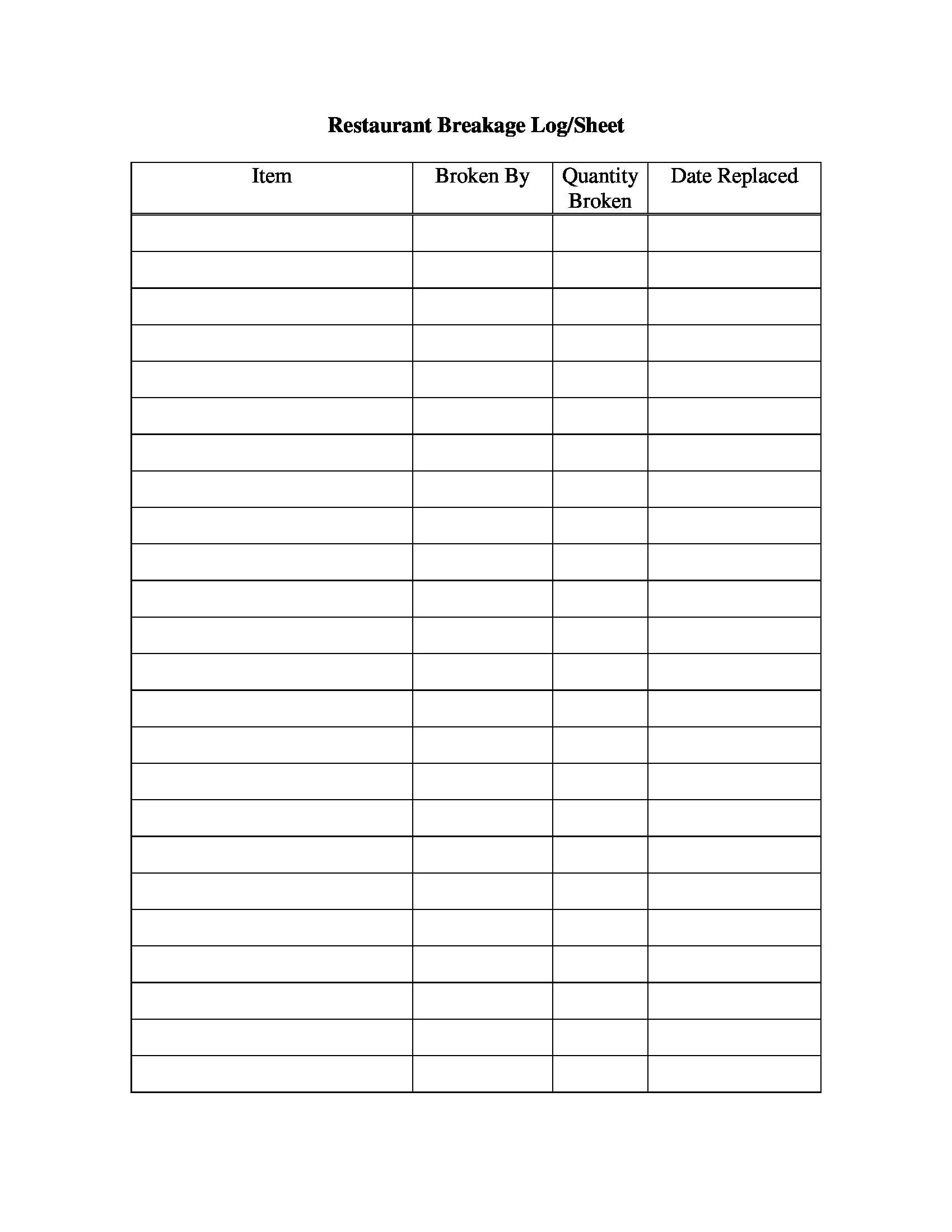 Free 5+ Breakage Report Forms In Pdf | Doc For Incident Report Log Template