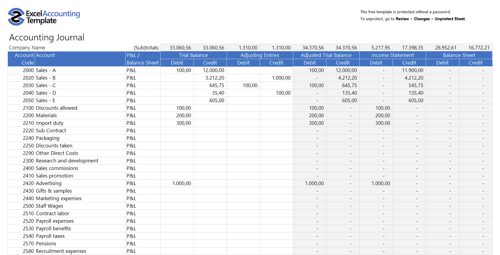 Free Accounting Templates In Excel – Download For Your Business Within Accounts Receivable Report Template