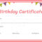 Free Birthday Gift Certificate Template In Adobe (Voucher In Fillable Gift Certificate Template Free