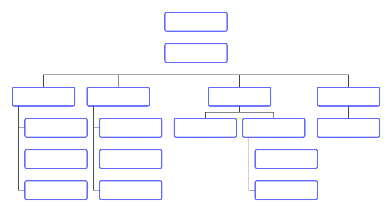 Free Blank Organizational Chart Template – Atlantaauctionco In Free Blank Organizational Chart Template
