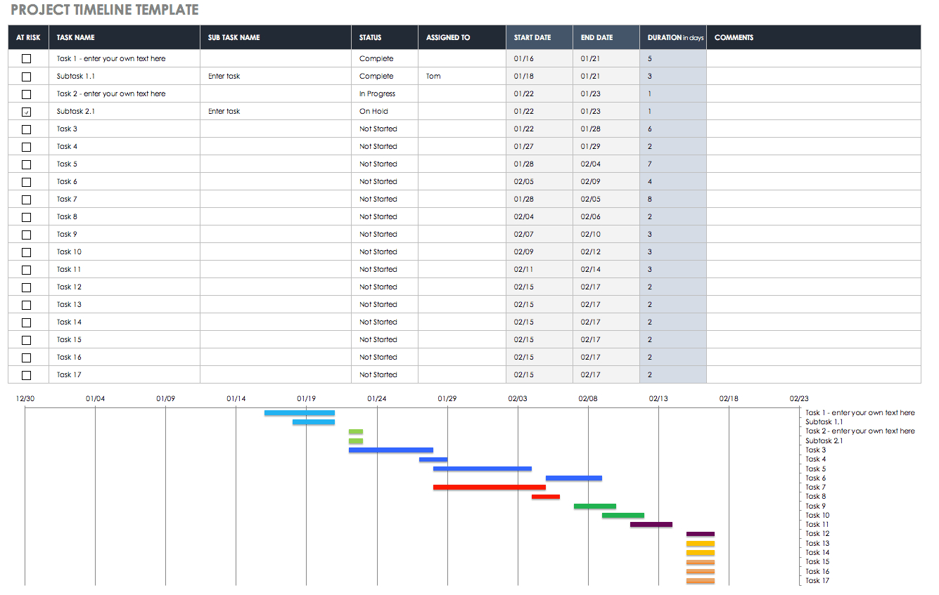 Free Blank Timeline Templates | Smartsheet Regarding Blank Scheme Of Work Template