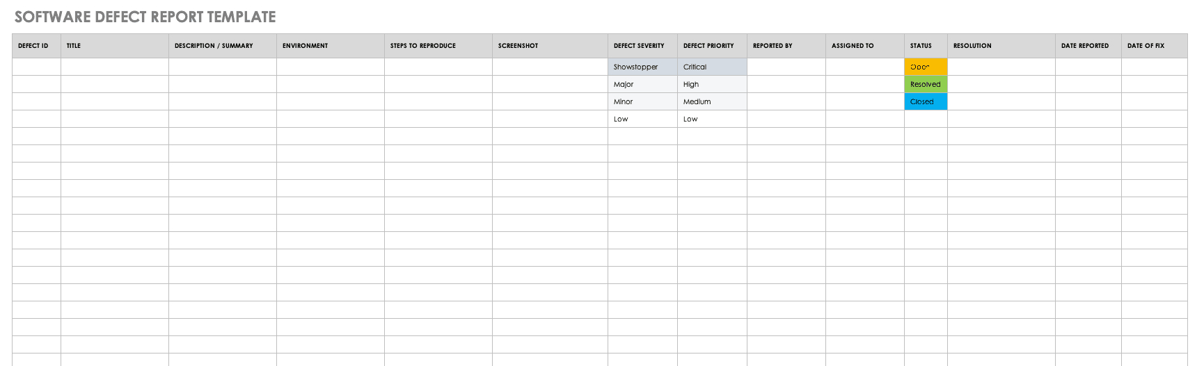 Free Bug Report Templates And Forms | Smartsheet With Bug Summary Report Template