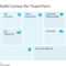 Free Business Model Canvas Template For Powerpoint Within Business Model Canvas Template Word