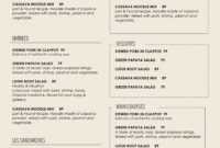 Free Cafe Menu Templates For Word - Atlantaauctionco throughout Free Cafe Menu Templates For Word