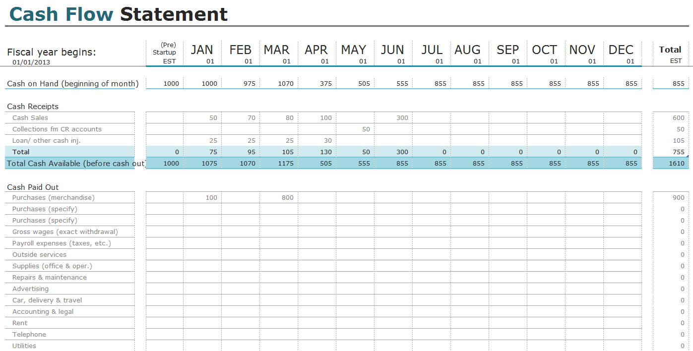 Free Cash Flow Statement Templates For Excel | Invoiceberry Throughout Cash Position Report Template