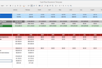 Free Cash Flow Statement Templates | Smartsheet in Cash Position Report Template