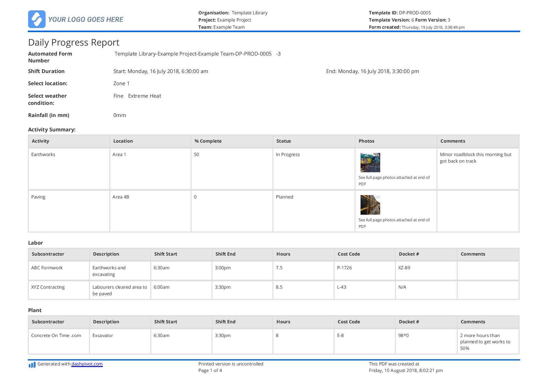 Free Construction Daily Report Template (Better Than Pdf Intended For Daily Reports Construction Templates