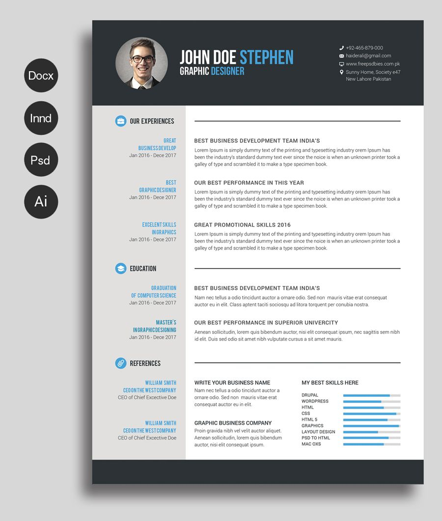 Free Cv Template | Free Bundles | Free Cv Template Word Intended For How To Get A Resume Template On Word