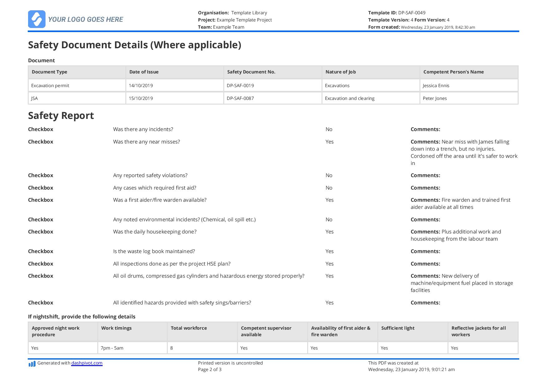 Free Daily Safety Report Template (Better Than The Format In Inside Hse Report Template