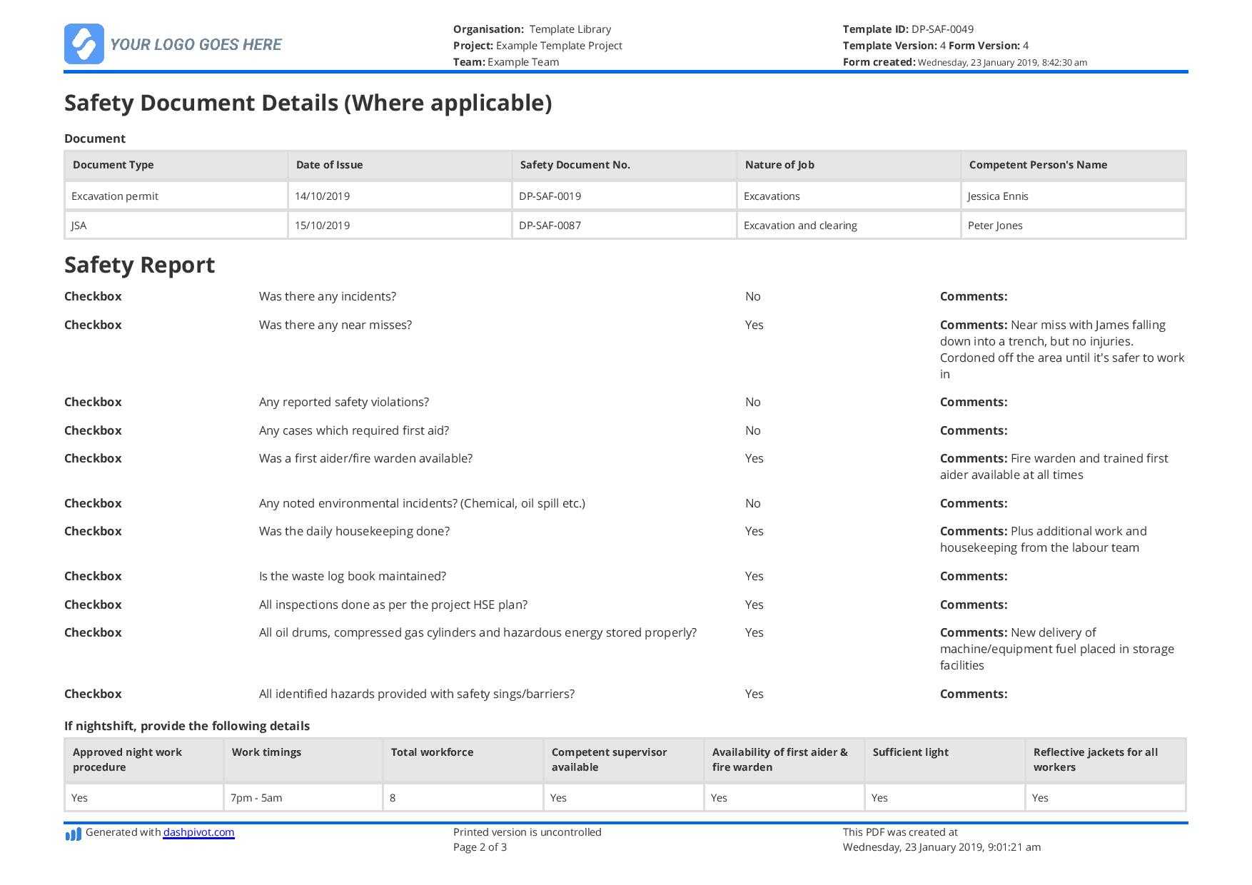 Free Daily Safety Report Template (Better Than The Format In Inside Hse Report Template