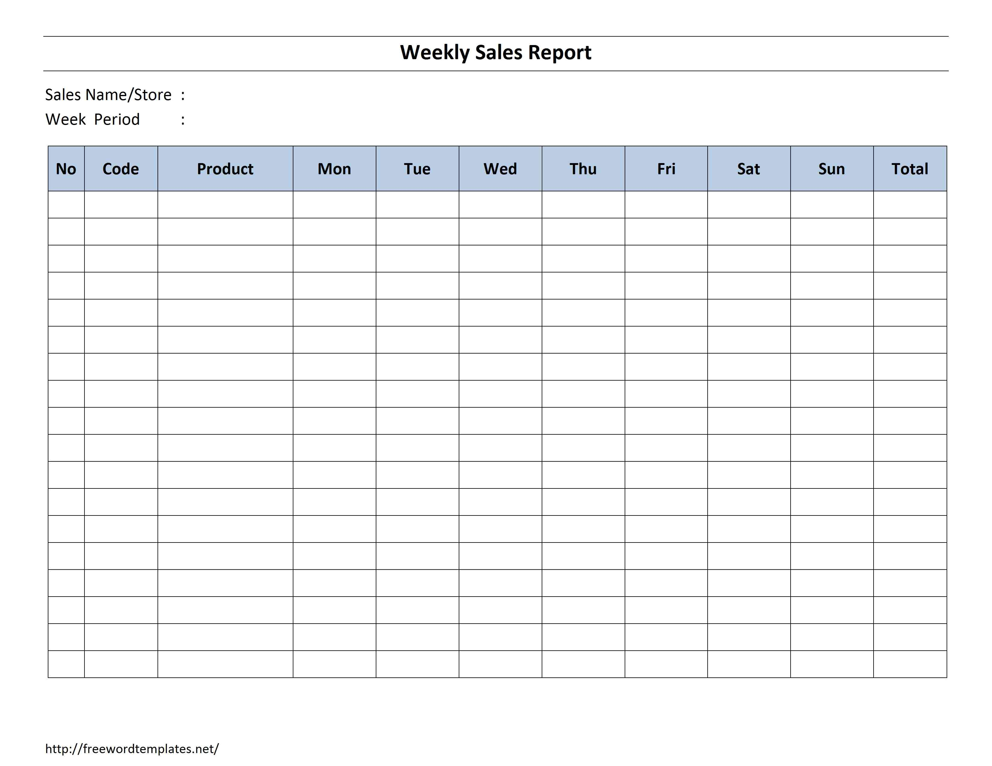 Free Daily Sales Report Excel Template – Atlantaauctionco In Free Daily Sales Report Excel Template