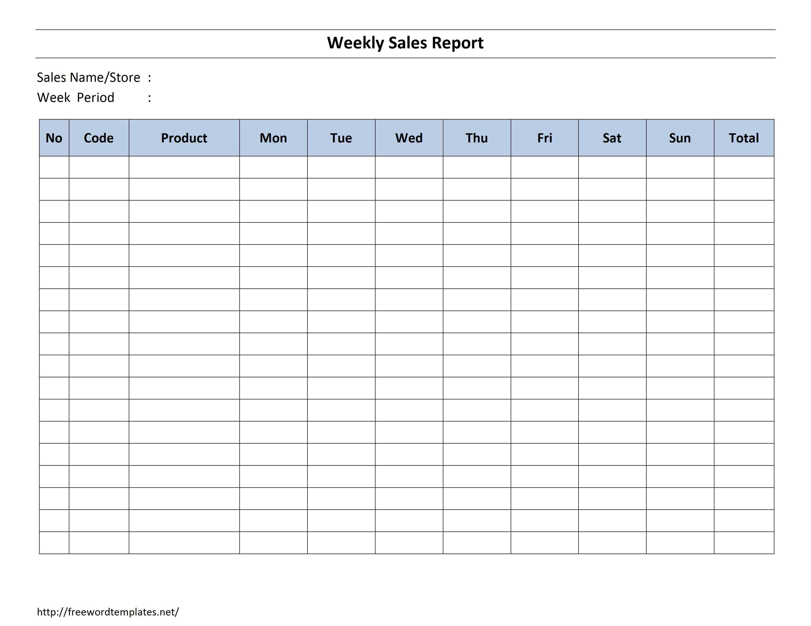 Free Daily Sales Report Excel Template – Atlantaauctionco With Regard To Sales Activity Report Template Excel