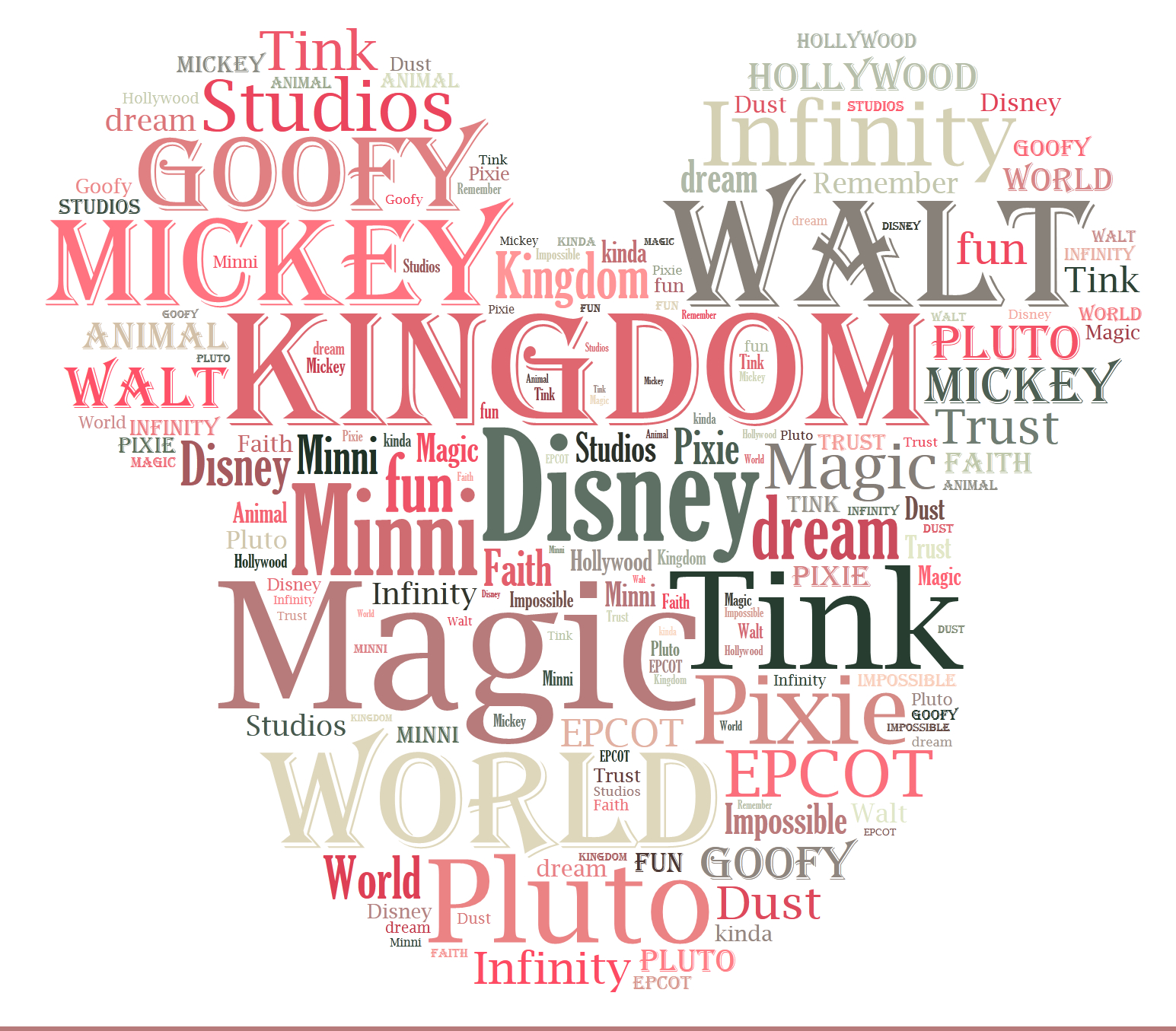 Free Disney Printable Word Cloud | Disney World | Disney Intended For Free Word Collage Template