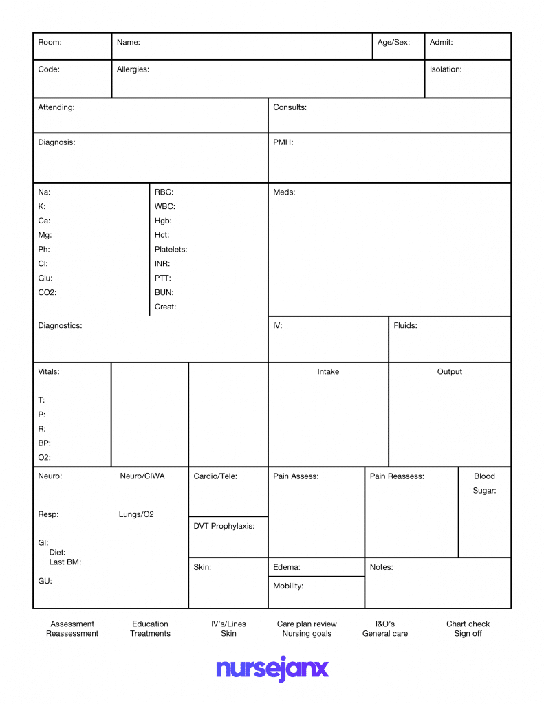 Free Download! This Nursejanx Store Download Fits One Pertaining To Nursing Assistant Report Sheet Templates