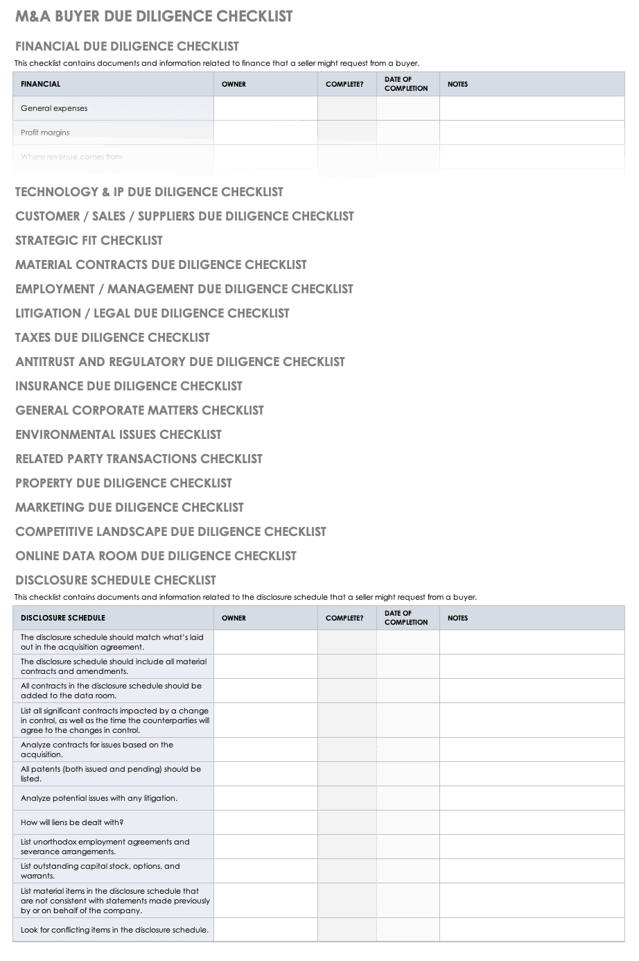 Free Due Diligence Templates And Checklists | Smartsheet Within Vendor Due Diligence Report Template