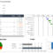 Free Excel Dashboard Templates – Smartsheet Inside Project Status Report Dashboard Template