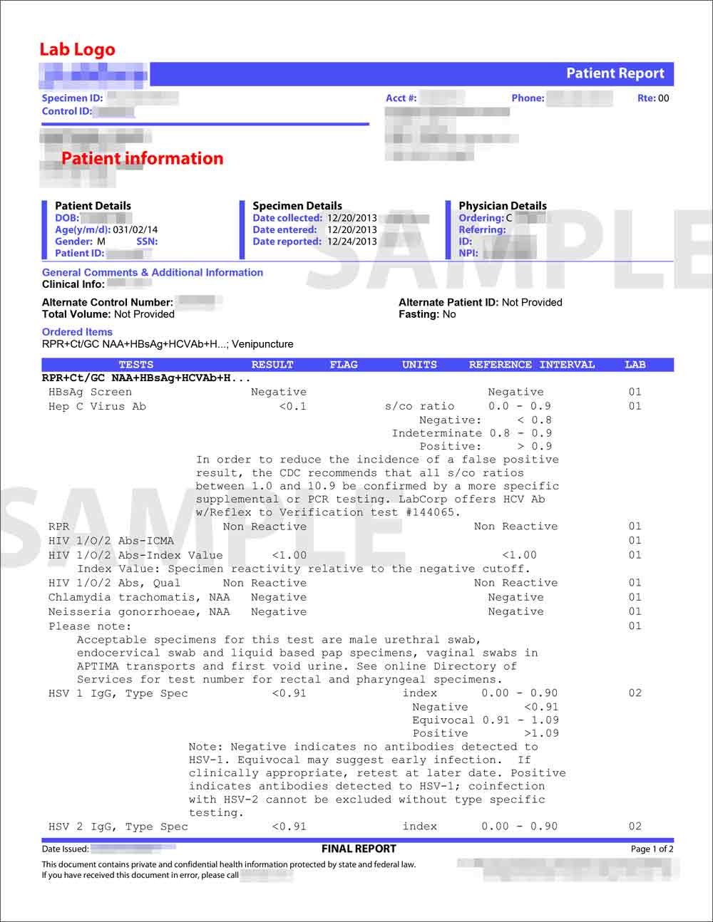 Free Fake Std Test Results – The #1 Free Fake Std Test Throughout Dr Test Report Template