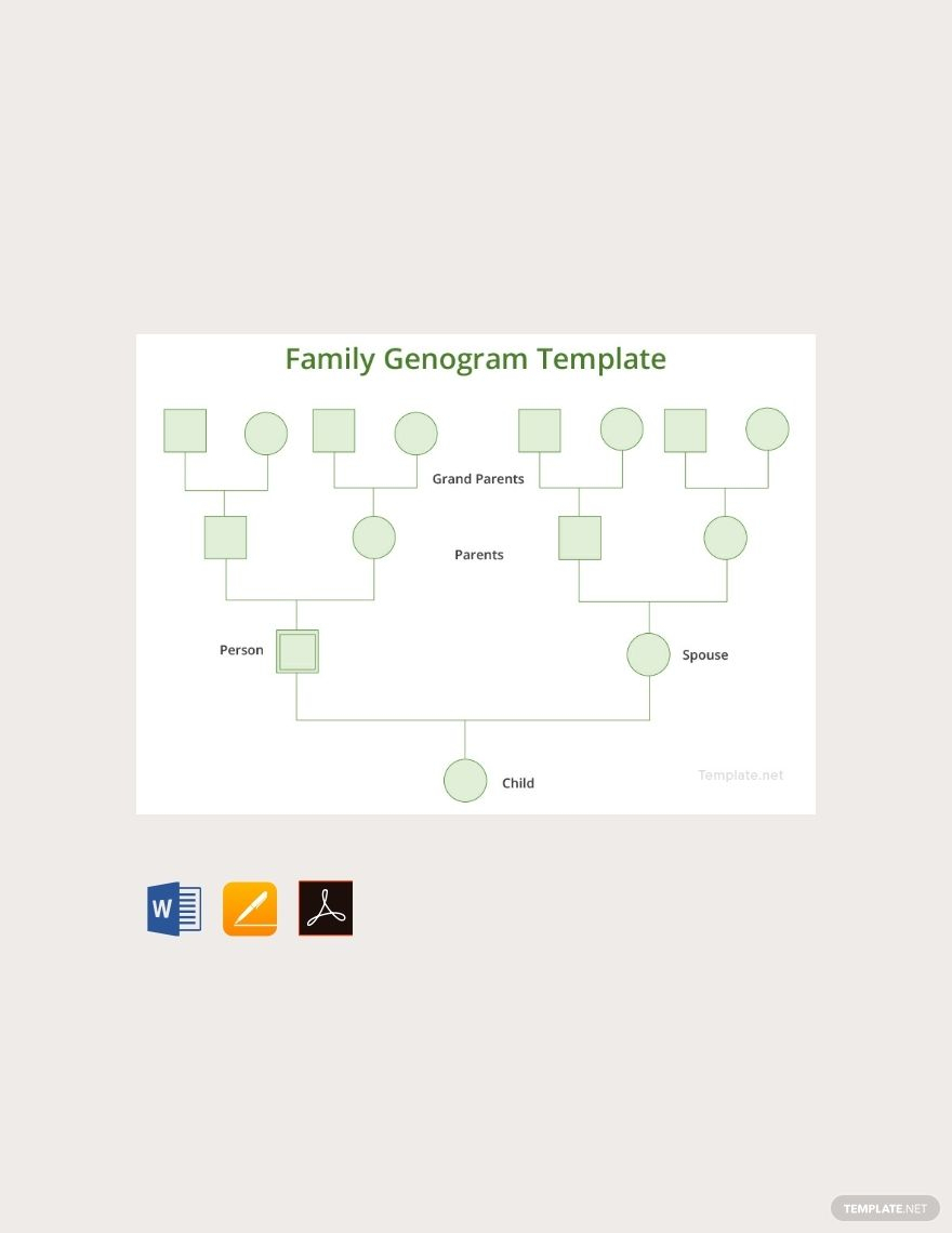 Free Family Genogram | Genesis Family | Genogram Template With Family Genogram Template Word