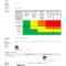 Free Hazard Incident Report Form: Easy To Use And Customisable Within Hazard Incident Report Form Template