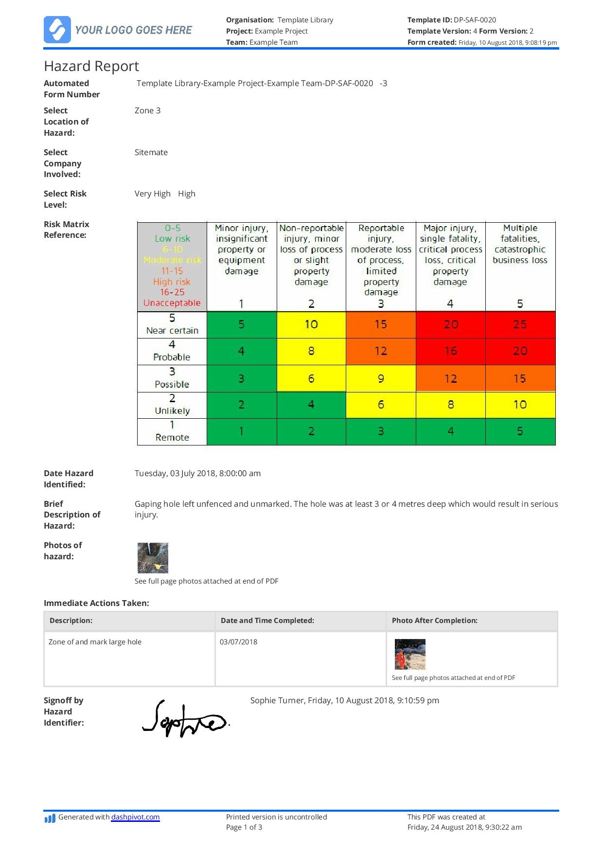 Free Hazard Incident Report Form: Easy To Use And Customisable Within Hazard Incident Report Form Template