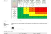 Free Hazard Incident Report Form: Easy-To-Use And Customisable within Incident Hazard Report Form Template