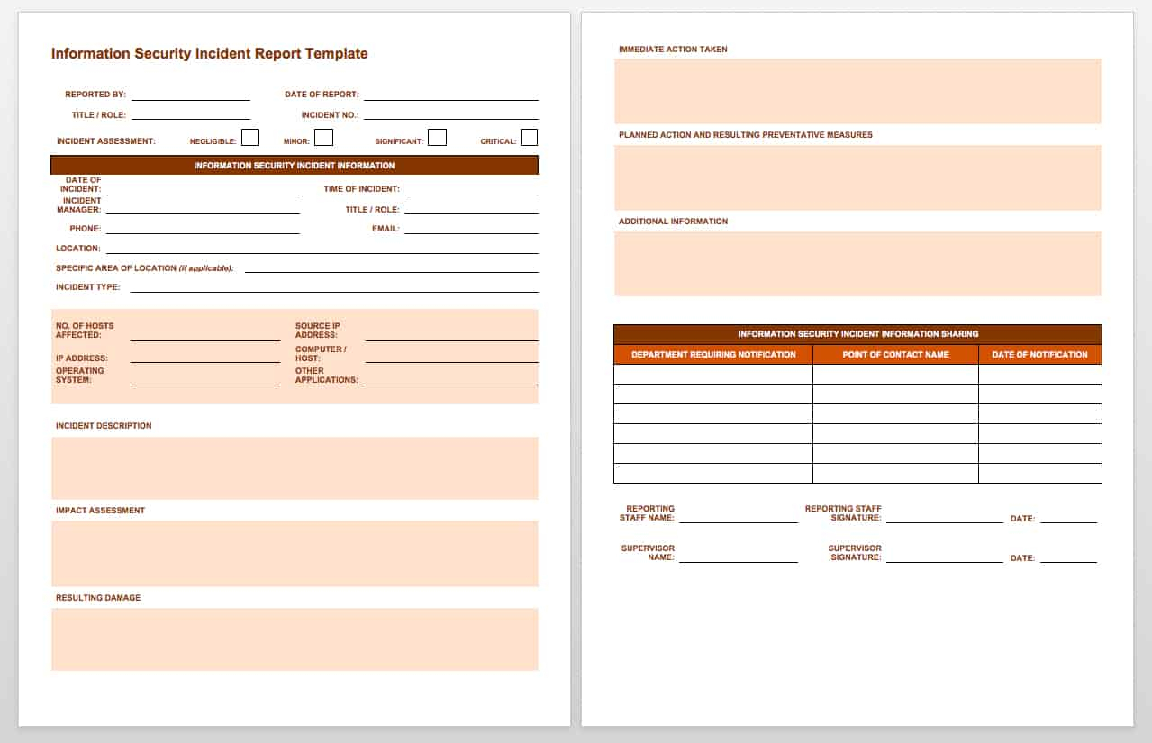 Free Incident Report Templates & Forms | Smartsheet In School Incident Report Template