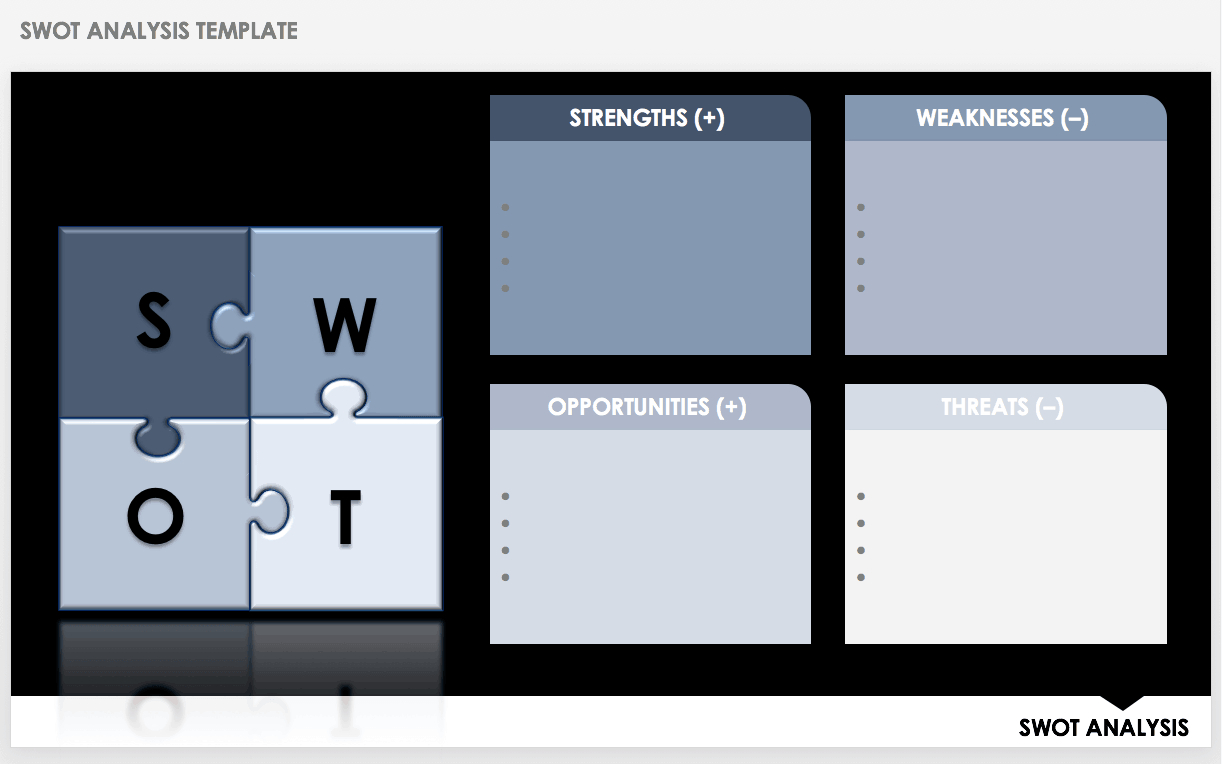 Free Lean Six Sigma Templates | Smartsheet Pertaining To Dmaic Report Template