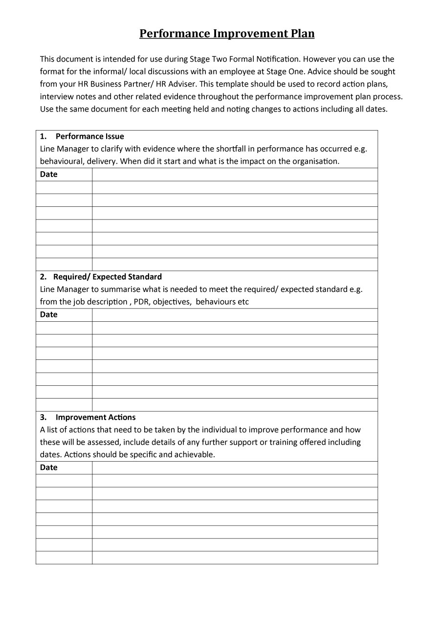 Free Mance Improvement Plan Templates Examples Example With Regard To Performance Improvement Plan Template Word