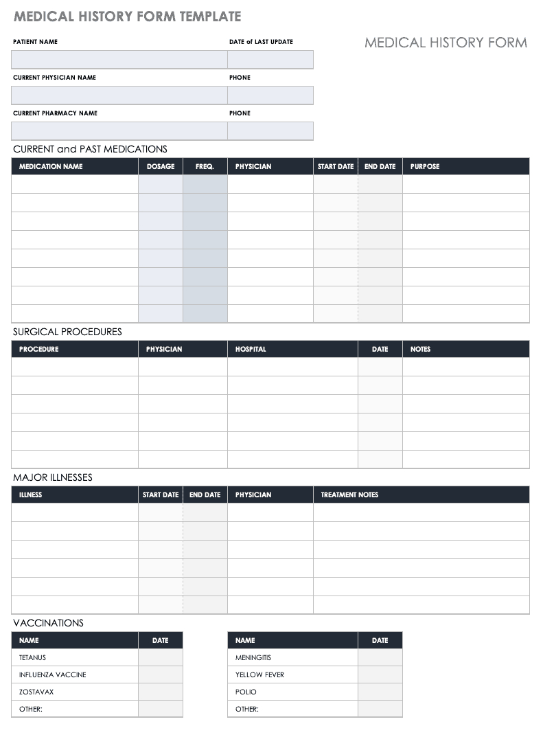 Free Medical Form Templates | Smartsheet In Medical History Template Word