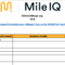 Free Mileage Log Template For Taxes, Track Business Miles Throughout Mileage Report Template