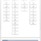 Free Organization Chart Templates For Word | Smartsheet For Org Chart Template Word