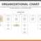 Free Organizational Chart Templates For Powerpoint | Present Within Free Blank Organizational Chart Template