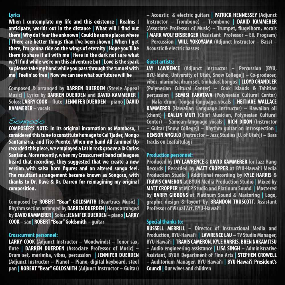 Free Polka Dot Border Template For Word – Kerren Regarding Cd Liner Notes Template Word