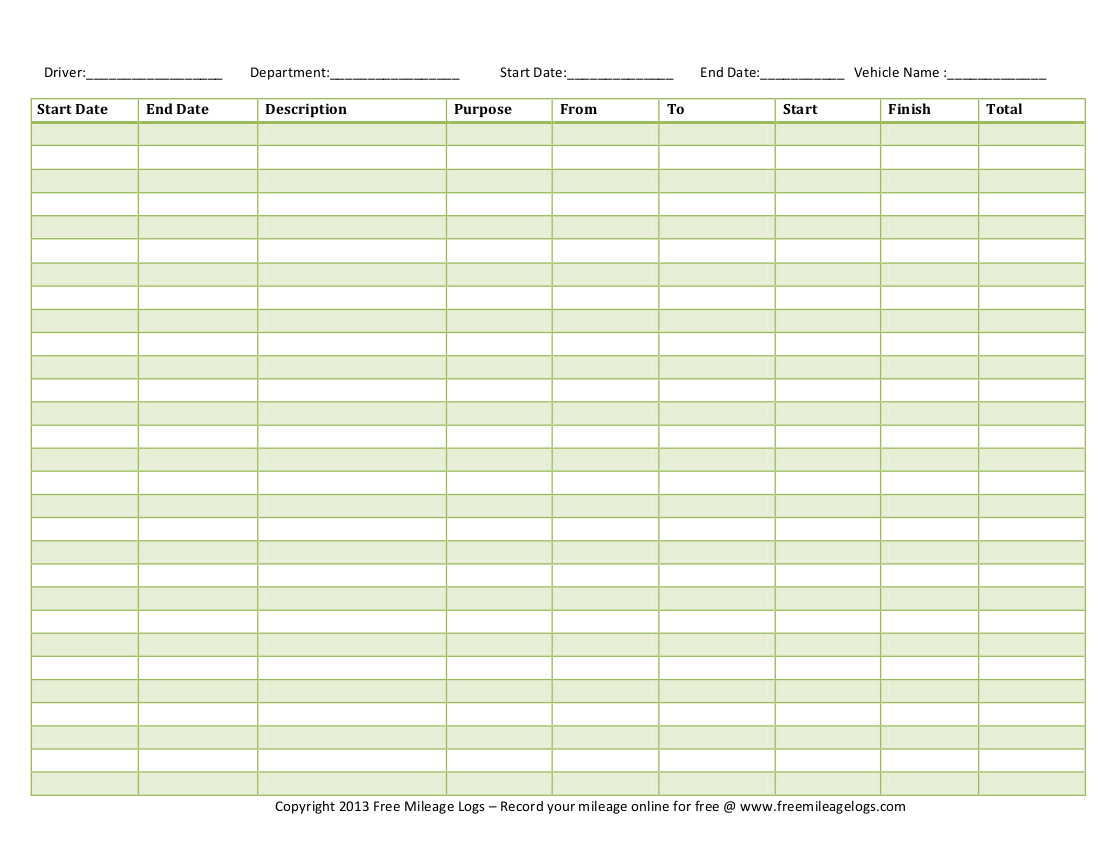 Free Printable Mileage Logs | Planners | Printables With Regard To Mileage Report Template