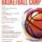 Free Printable Youth Flyer Templates – Taid.tk Throughout Basketball Camp Brochure Template