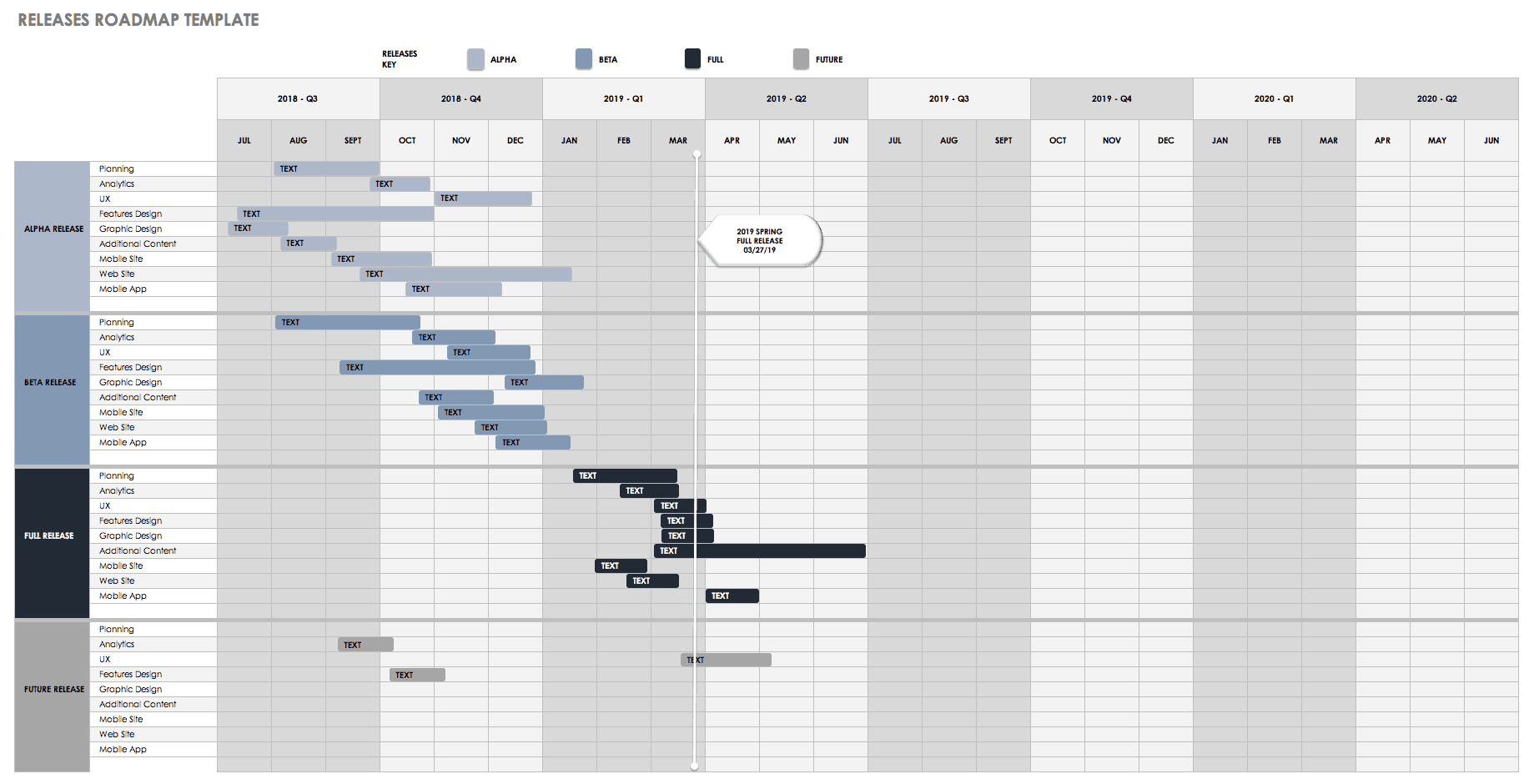 Free Product Roadmap Templates – Smartsheet Intended For Blank Road Map Template