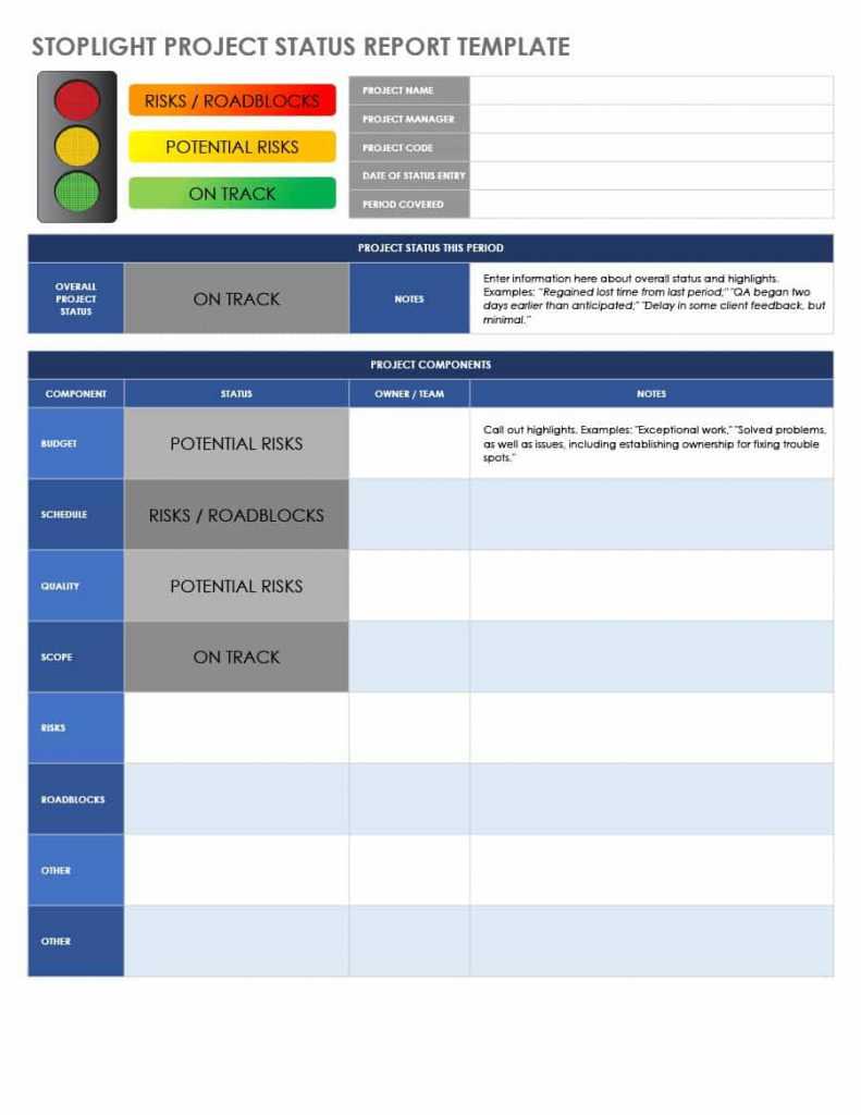 Free Project Ment Templates Word Status Report Templately Regarding Ms Word Templates For Project Report